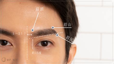 眉毛 男|メンズ眉毛の正しい整え方とは？初心者でも簡単に“。